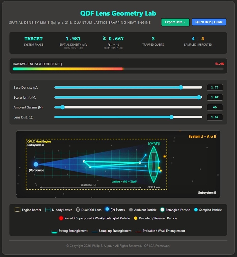 QFLC-Dashboard | Quantum Field Lens Coding